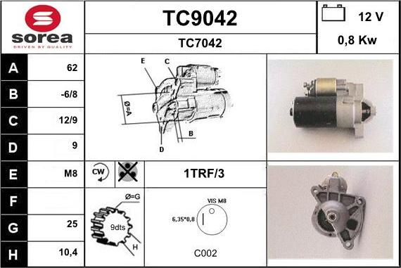 SNRA TC9042 - Démarreur cwaw.fr