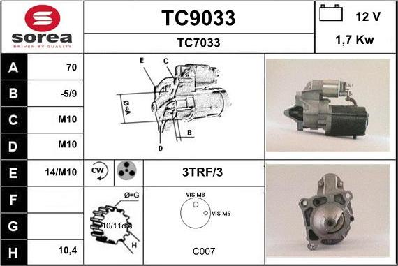 SNRA TC9033 - Démarreur cwaw.fr