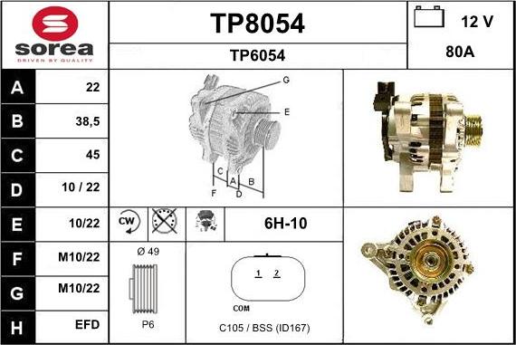 SNRA TP8054 - Alternateur cwaw.fr