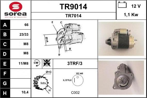 SNRA TR9014 - Démarreur cwaw.fr