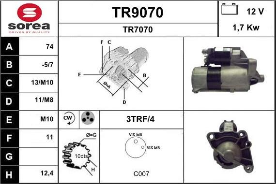 SNRA TR9070 - Démarreur cwaw.fr