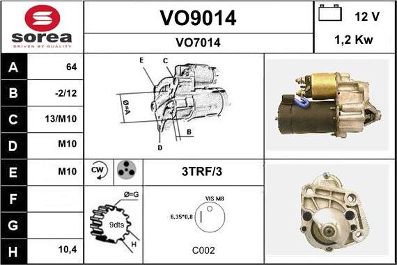 SNRA VO9014 - Démarreur cwaw.fr