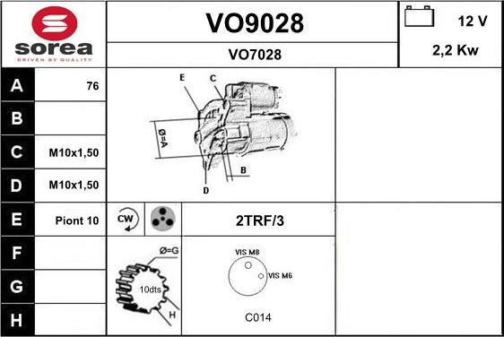 SNRA VO9028 - Démarreur cwaw.fr