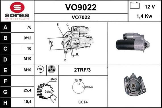 SNRA VO9022 - Démarreur cwaw.fr