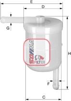Sofima S 1019 B - Filtre à carburant cwaw.fr