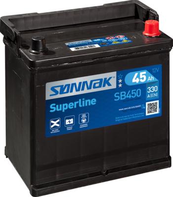 Sonnak SB450 - Batterie de démarrage cwaw.fr