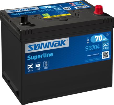 Sonnak SB704 - Batterie de démarrage cwaw.fr