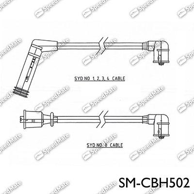 SpeedMate SM-CBH502 - Kit de câbles d'allumage cwaw.fr