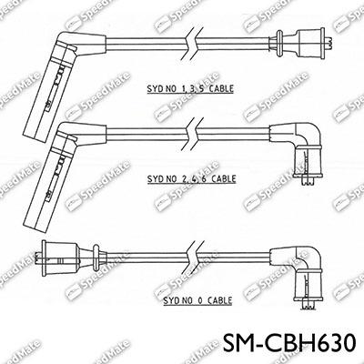 SpeedMate SM-CBH630 - Kit de câbles d'allumage cwaw.fr