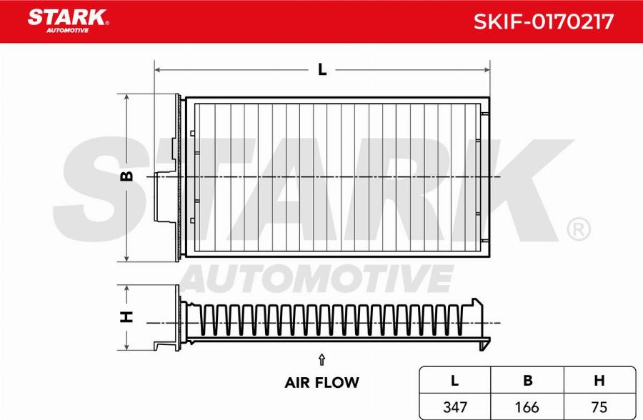 Stark SKIF-0170217 - Filtre, air de l'habitacle cwaw.fr