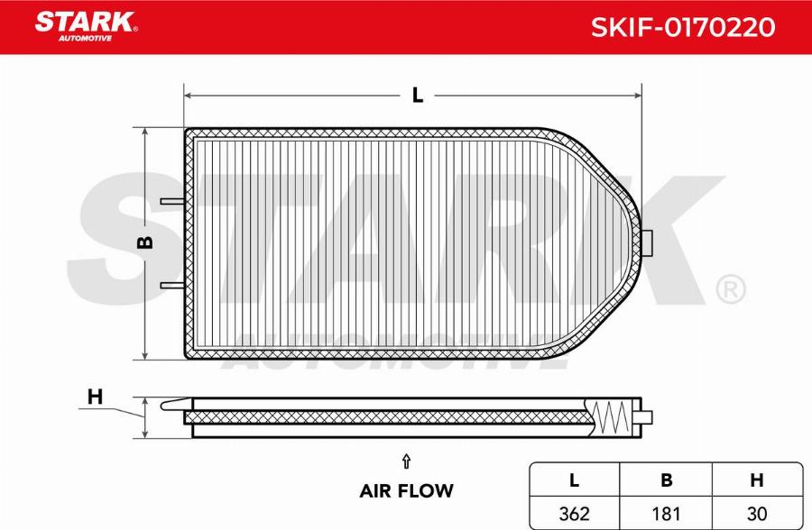 Stark SKIF-0170220 - Filtre, air de l'habitacle cwaw.fr