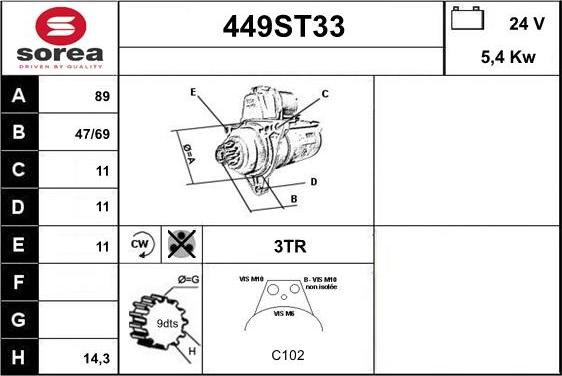 STARTCAR 449ST33 - Démarreur cwaw.fr