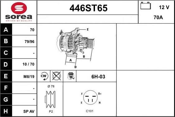 STARTCAR 446ST65 - Alternateur cwaw.fr