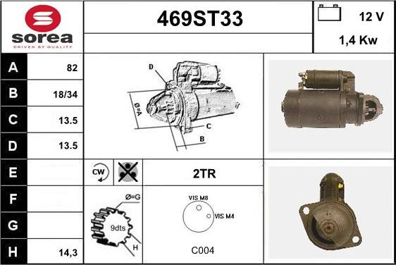 STARTCAR 469ST33 - Démarreur cwaw.fr