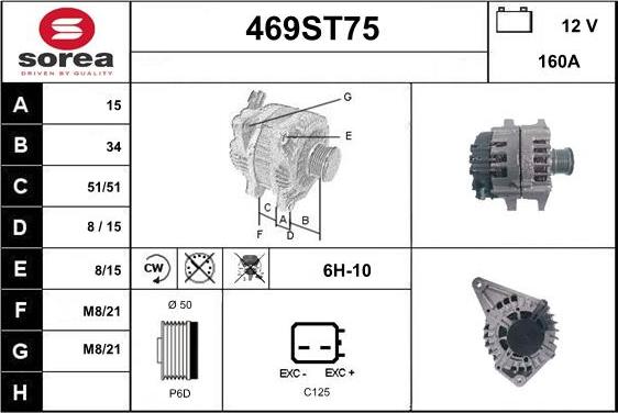 STARTCAR 469ST75 - Alternateur cwaw.fr