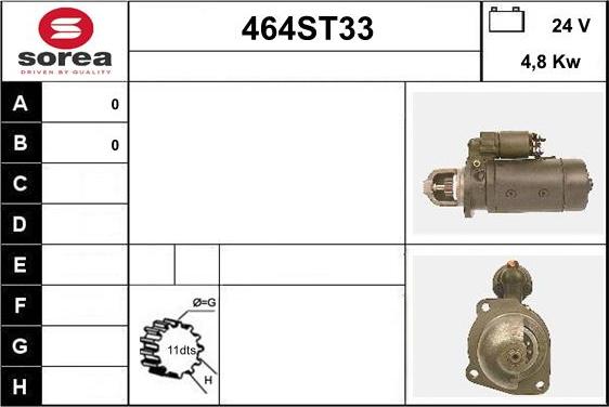 STARTCAR 464ST33 - Démarreur cwaw.fr