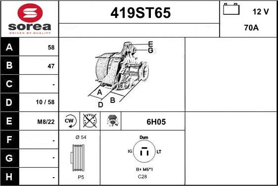 STARTCAR 419ST65 - Alternateur cwaw.fr