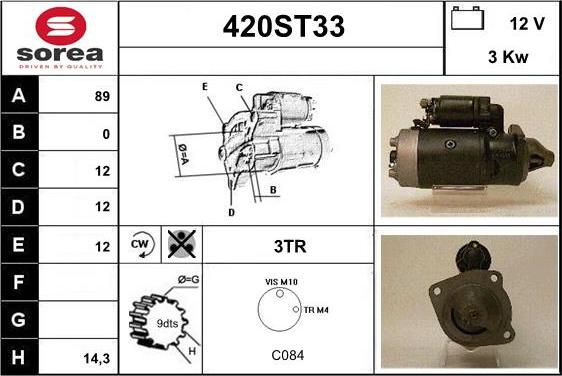 STARTCAR 420ST33 - Démarreur cwaw.fr