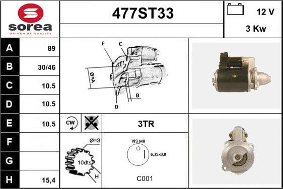 STARTCAR 477ST33 - Démarreur cwaw.fr