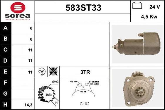 STARTCAR 583ST33 - Démarreur cwaw.fr