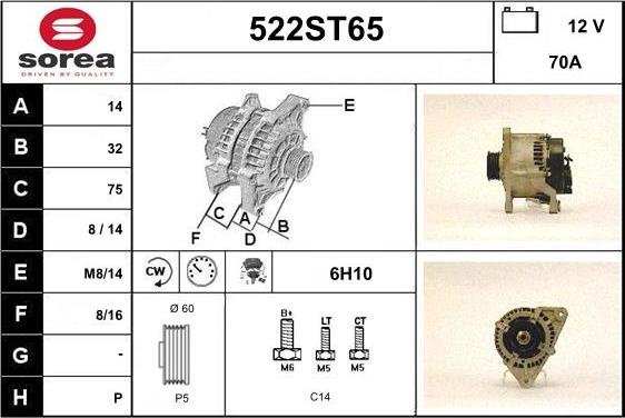 STARTCAR 522ST65 - Alternateur cwaw.fr