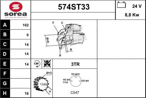 STARTCAR 574ST33 - Démarreur cwaw.fr