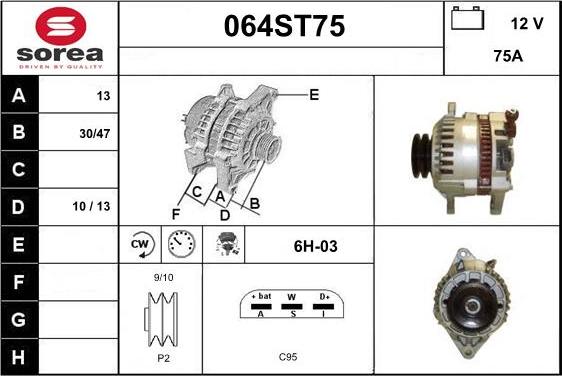 STARTCAR 064ST75 - Alternateur cwaw.fr