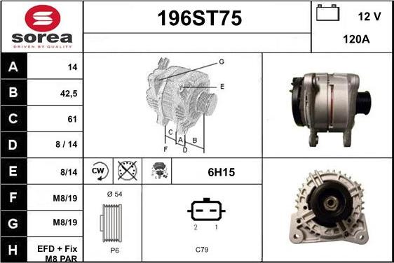 STARTCAR 196ST75 - Alternateur cwaw.fr