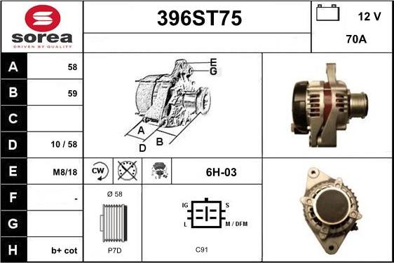 STARTCAR 396ST75 - Alternateur cwaw.fr