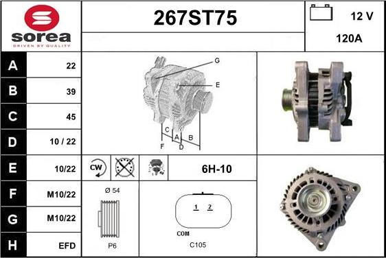 STARTCAR 267ST75 - Alternateur cwaw.fr