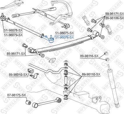 Stellox 51-98076-SX - Rotule de barre de connexion cwaw.fr