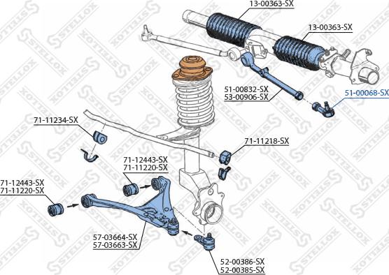 Stellox 51-00068-SX - Rotule de barre de connexion cwaw.fr