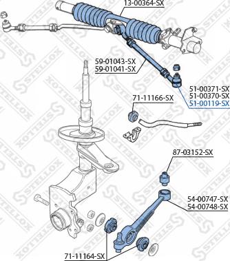 Stellox 51-00119-SX - Rotule de barre de connexion cwaw.fr