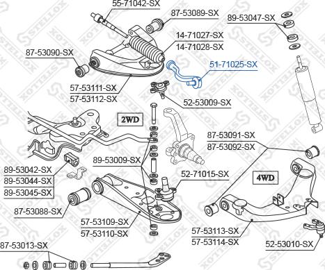 Stellox 51-71025-SX - Rotule de barre de connexion cwaw.fr