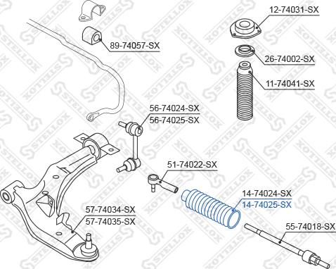 Stellox 14-74025-SX - Joint-soufflet, direction cwaw.fr