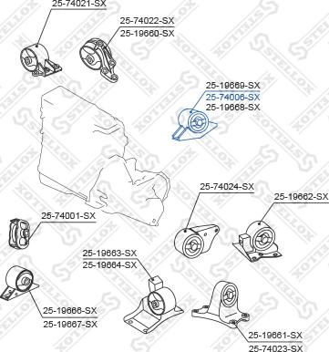 Stellox 25-74006-SX - Support moteur cwaw.fr