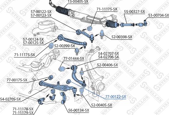 Stellox 77-00122-SX - Suspension, bras de liaison cwaw.fr