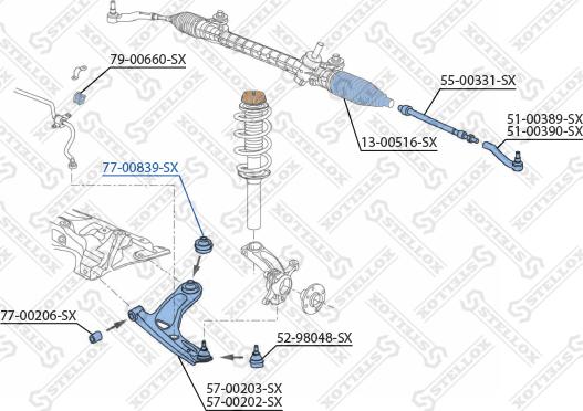 Stellox 77-00839-SX - Suspension, bras de liaison cwaw.fr