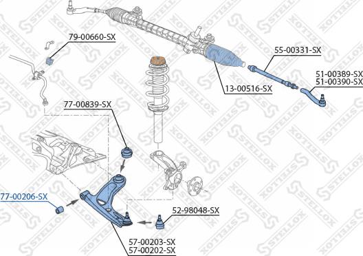 Stellox 77-00206-SX - Suspension, bras de liaison cwaw.fr