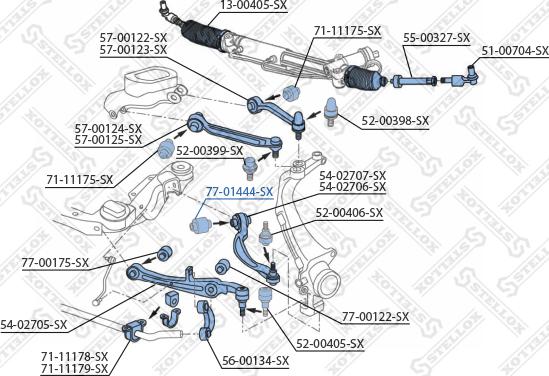 Stellox 77-01444-SX - Suspension, bras de liaison cwaw.fr