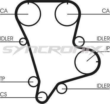 SYNCRONIX SY110994 - Kit de distribution cwaw.fr