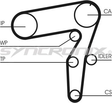 SYNCRONIX SY210995 - Kit de distribution cwaw.fr