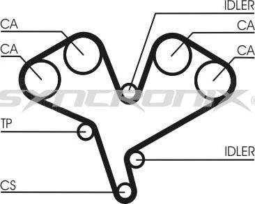 SYNCRONIX SY110990 - Kit de distribution cwaw.fr