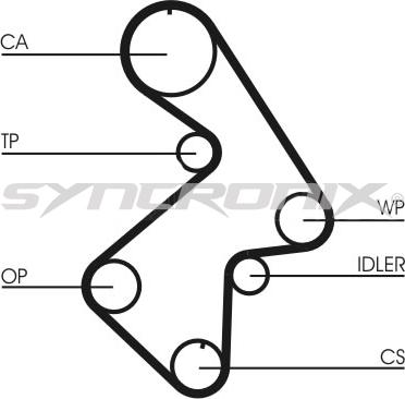 SYNCRONIX SY110998 - Kit de distribution cwaw.fr