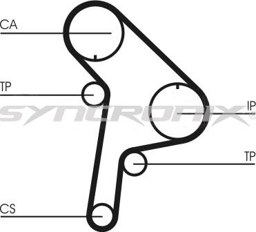 SYNCRONIX SY110951 - Kit de distribution cwaw.fr