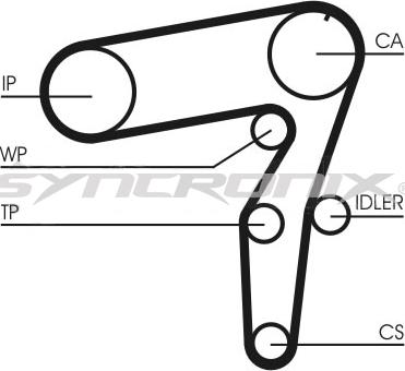 SYNCRONIX SY210968 - Kit de distribution cwaw.fr