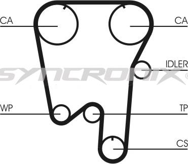 SYNCRONIX SY110902 - Kit de distribution cwaw.fr