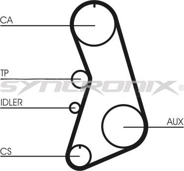 SYNCRONIX SY510919 - Kit de distribution cwaw.fr