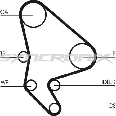 SYNCRONIX SY110987 - Kit de distribution cwaw.fr