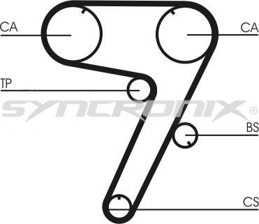 SYNCRONIX SY110931 - Kit de distribution cwaw.fr